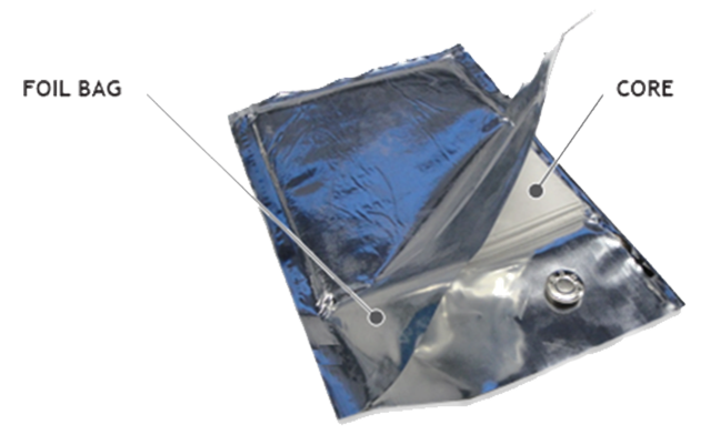 VIP (Vacuum Insulation Panels)
